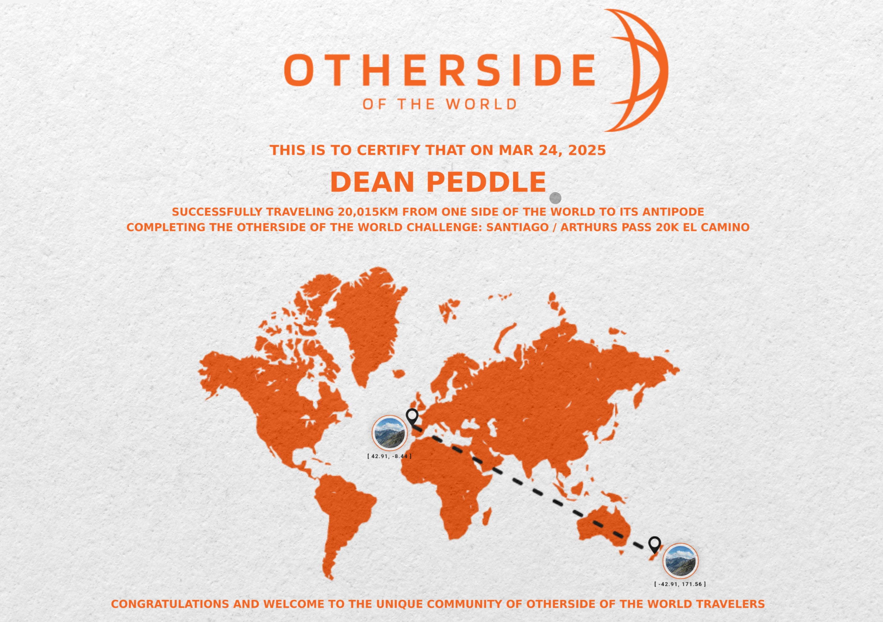 Otherside Of the World